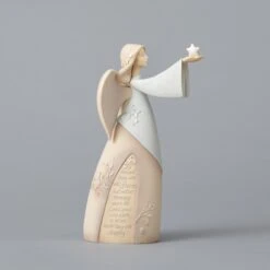 Enesco Gift Bereavement Angel(Bereavement Angel) -Enesco Gift 4014049 COPY ae1528a1 6af4 43fc 91da a7090b54a170