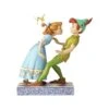 Enesco Gift Peter Pan, Wendy & Tinker Bell(Peter Pan Wendy Tinker Bell)