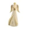 Enesco Gift Trust In The Lord Angel(Trust In The Lord Angel)