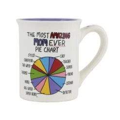 Enesco Gift AMAZING MOM PIE CHART MUG(Amazing Mom Pie Chart Mug)