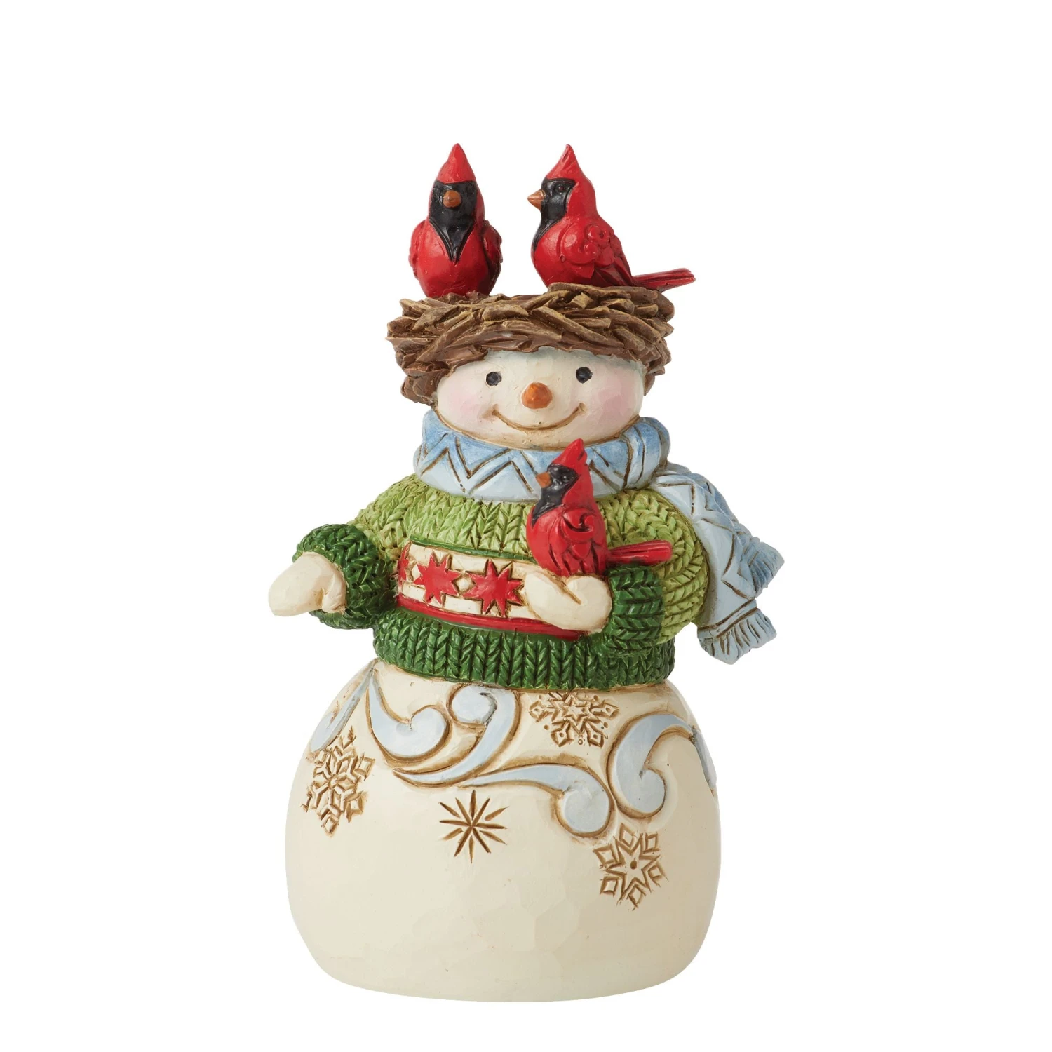 Enesco Gift Mini Snowman With Nest On Head(Mini Snowman With Nest On Head) 1 Enesco Gift Mini Snowman With Nest On Head(Mini Snowman With Nest On Head)