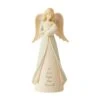 Enesco Gift New Mom Angel Figurine(New Mom Angel Figurine)
