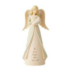 Enesco Gift New Mom Angel Figurine(New Mom Angel Figurine)