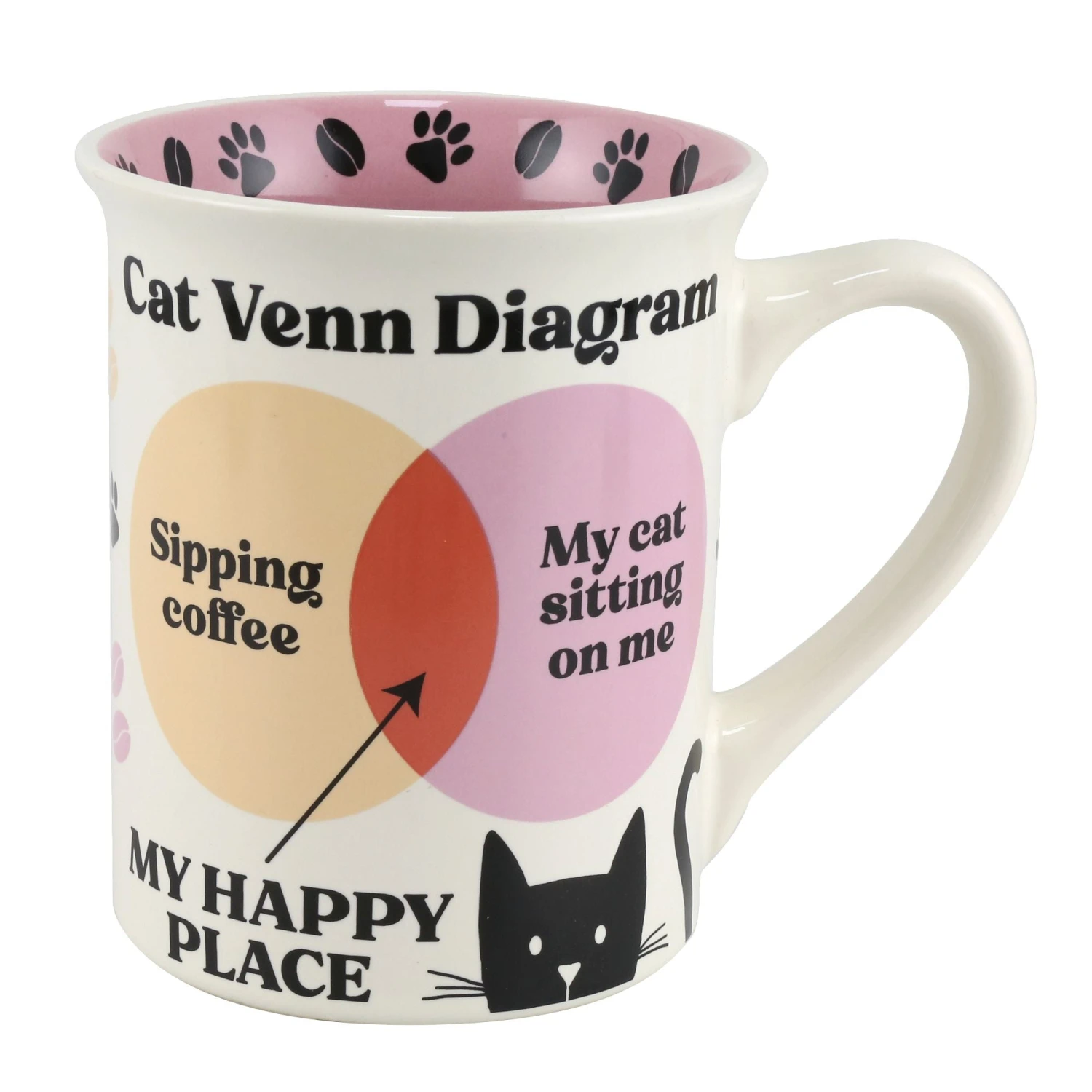 Enesco Gift Cat Ven Diagram Mug(Cat Ven Diagram Mug) 1 Enesco Gift Cat Ven Diagram Mug(Cat Ven Diagram Mug)