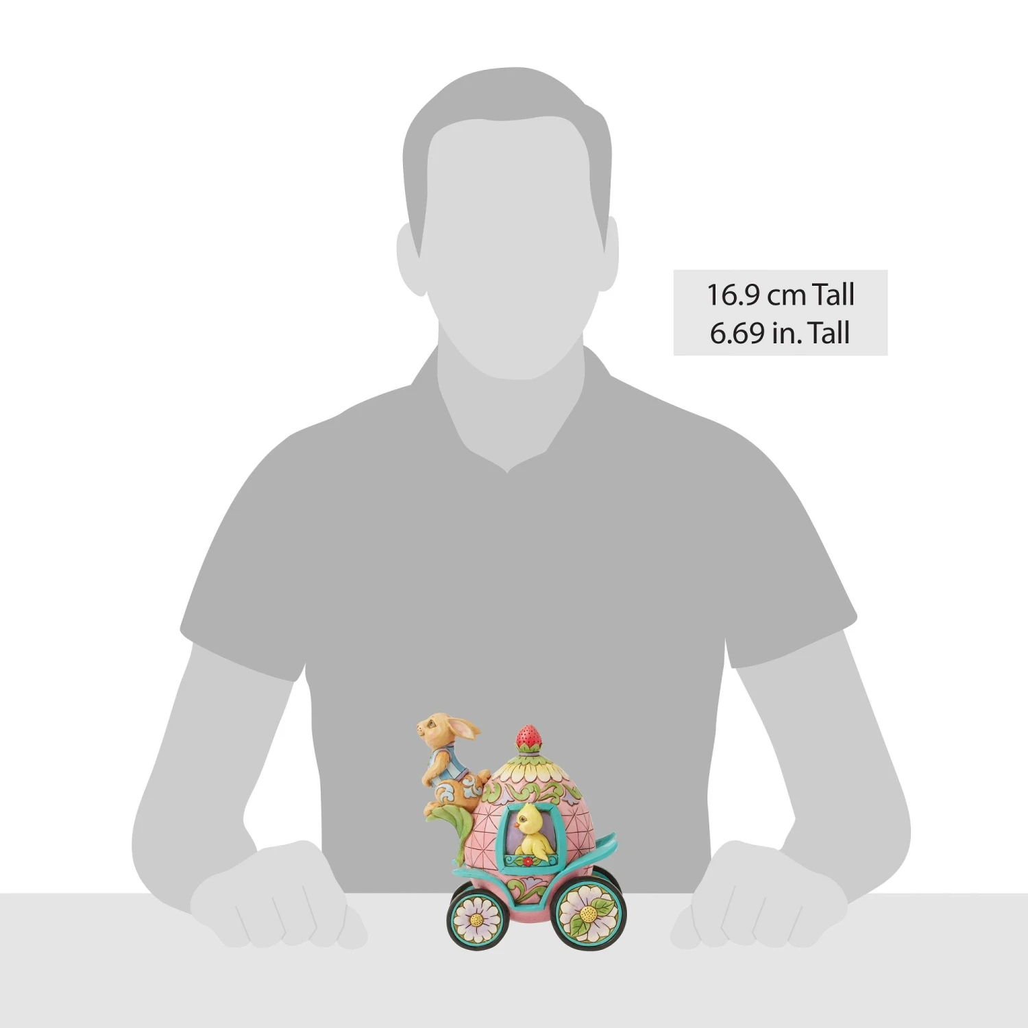 Enesco Gift 2nd Annual Bunnies On Parade(2nd Annual Bunnies On Parade) 4 Enesco Gift 2nd Annual Bunnies On Parade(2nd Annual Bunnies On Parade) - Image 4